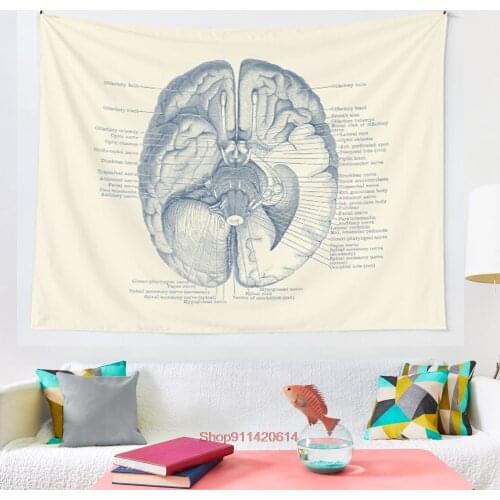 Brain Nervous System Diagram tapestry Wall Hanging Hand Hippie Moon Wolf Witchcraft Decoration Decor Tapestry Wall Blanket