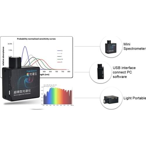 HPC300 Mini Spectrum Analyzer Spectrometer For Light test 380-780nm