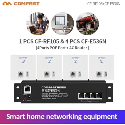 4pcs 300Mbps In wall AP Wireless access point 2*2dBi RJ45 Usb Wifi AP + 1 AC Wifi Router Gateway for Hotel Villa PUB Company