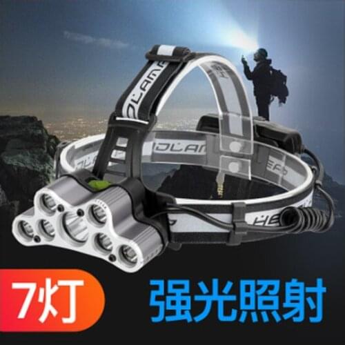 GUGI LED Headlamps