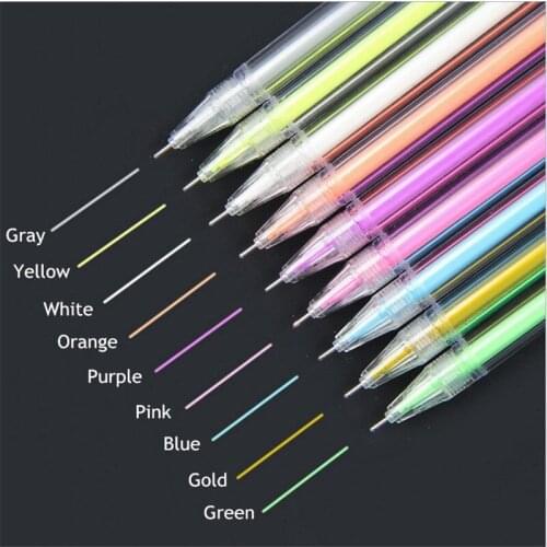 2PCS Highgloss Pastel Pen Wedding Birthday Baby Shower Party Favors Kids Souvenir Giveaway Capsule Black Paper Signature Pen