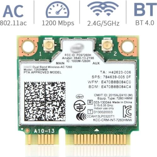 Fenvi Expansion Boards