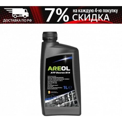 AREOL ABS Systems