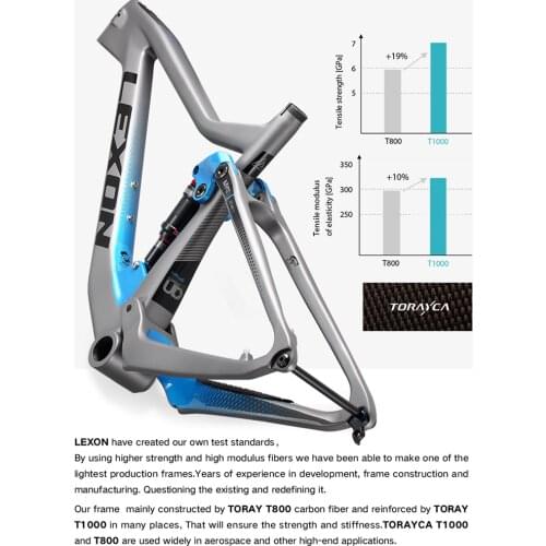 Lexon Full Carbon Mountain Bicycle Frame XC Bike Frames China Mountain Bike Full Suspension 29 Boost 12*148 frame XC frame