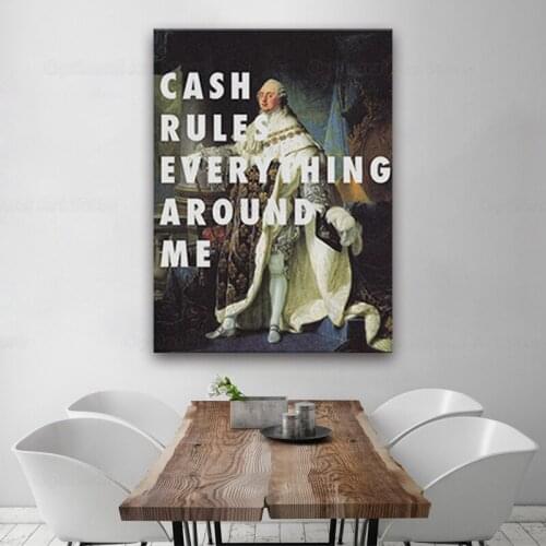 Personality Alternative Retro European Style Painting wall Art Canvas for Living room home bedroom study dorm decoration prints