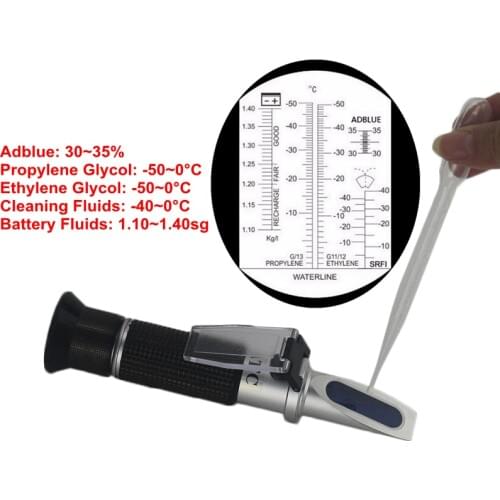 Handheld Refractometer Anti freeze Car Test Density Antifreeze Glycol Battery Acid Engine Coolant Tester Fluid ATC Refractometer