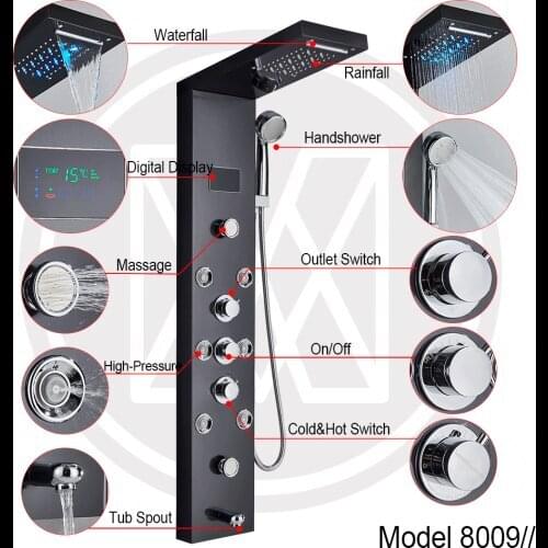Bahmetev Shower Panels