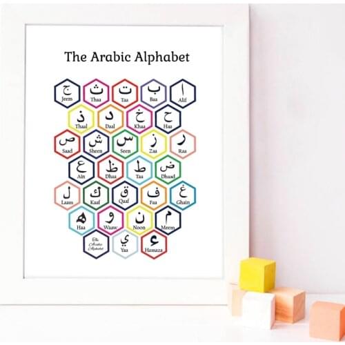 Hexagon Multicoloured Arabic Alphabet With Transliteration Canvas Art Prints Kids Room Decor Home Canvas Painting Wall Picture