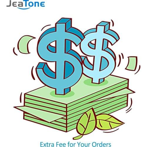 The cost for cameras power adaper