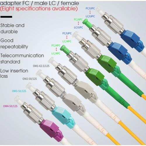 Free shipping LC Female To FC Male Optical Power Meter Visual Fault Locator Fiber Optic Hybrid Adapter simplex Single mode Optic