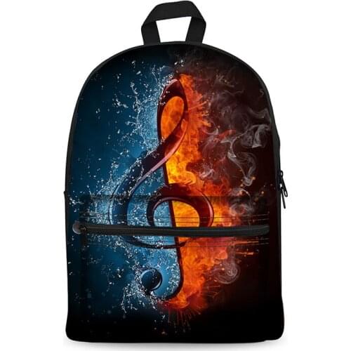 Детские рюкзаки AnyFocus China At AliExpress