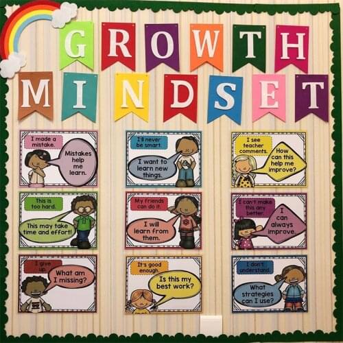 10Pcs/Set English A4 Plastic Big Card Educational Poster Toys For Children Classroom Decoration Growth Thinking Growth Mindset