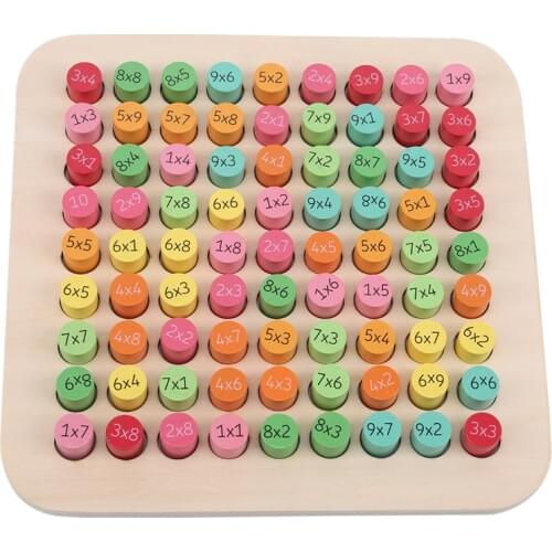 Multiplication Table Math Blocks Baby Wooden Toys Toy Montessori Gifts Education Puzzle Early Intelligence Child Toy Gift