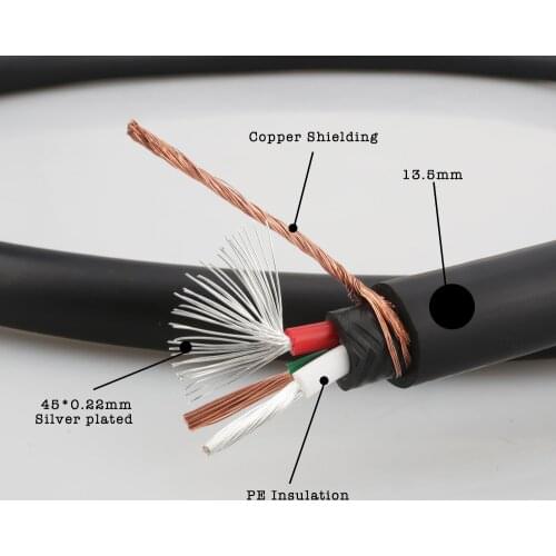 Free shipping Meter FP-314Ag OFC series silver plated hifi power cable power wire for audo power cable