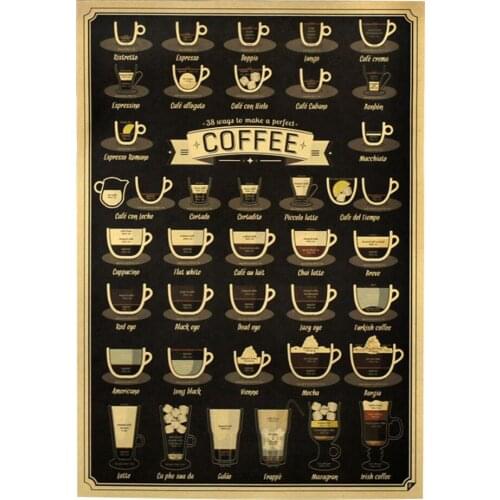 JX-LCLYL Cafe Retro Poster Nostalgic Painting Vintage Wall Sticker Home Decor