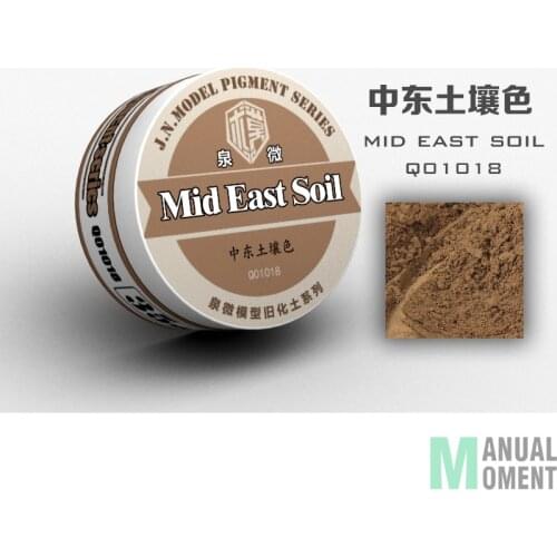 Scenario Modelling Pigment Mid East Soil Do Old Powder Effect of Battle Damage Natural Soil Model Do Old Special Accessories