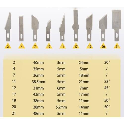 Multi-function Cutting Tool Set Durable Useful 13pcs Cutter Hobby Carving