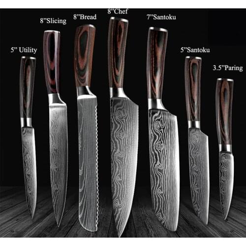 Ruiguan Vegetable Cleaning Knives