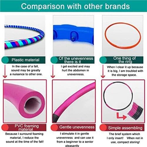 Waist Exercise Circle Slimming Weight Loss Exercise Accessory Fitness Hoop Removable Slimming Sport Hoop Indoor Gym assage Loop