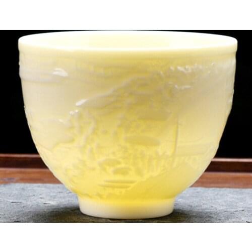 Ceramic Tea Single Cup Qingming River Map Teacup Jade Porcelain Yellow Pink Water Cup