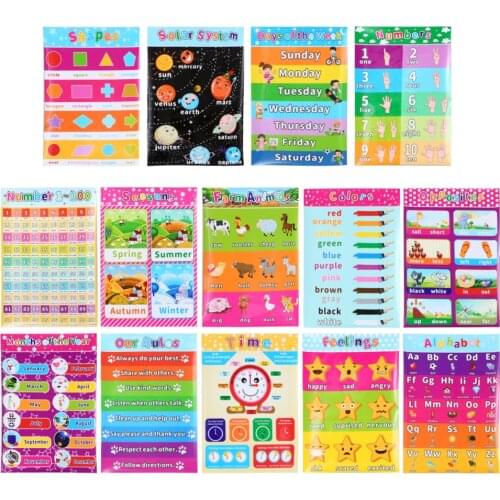 14pcs Early English Educational Preschool Posters Charts Alphabet Letters Posters for Preschoolers Toddlers Kids
