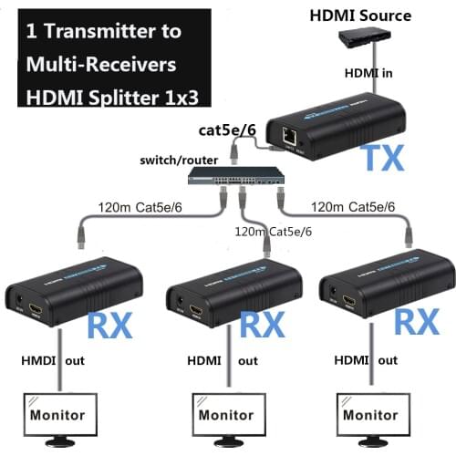 1x3 HDMI Splitter 1 Transmitter to 3 Receivers 1080p HDMI Extender Over Network Cat5 Cat5e Cat6 RJ45 Extender HDMI Splitter 1X3