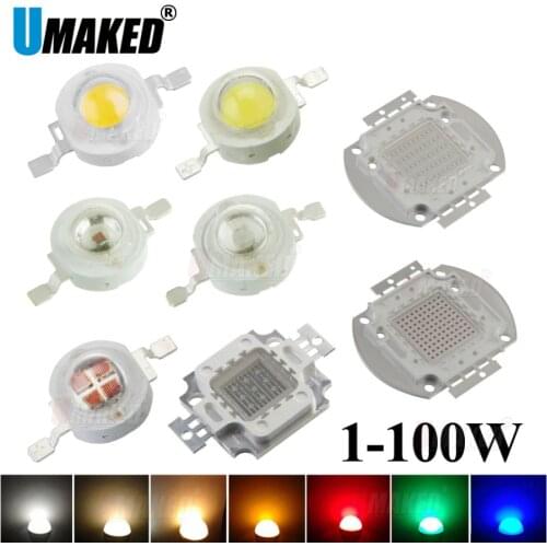 Umaked LED Bulbs E12