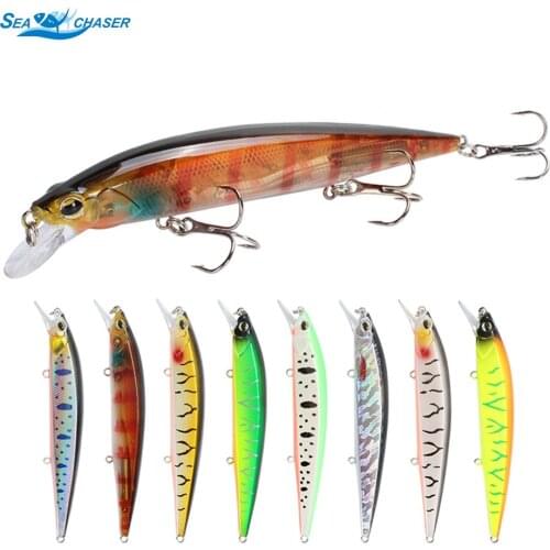 1pcs Minnow Fishing Lure 14cm 18.3g Hard Bait Bass Fish Crankbait with 3 Fishing Hooks Japan Pesca Wobblers
