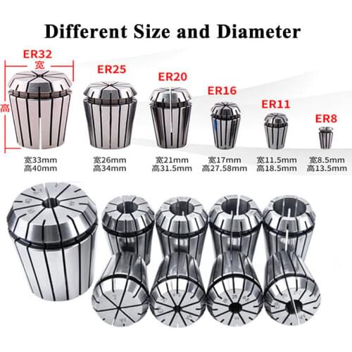 CNC Spring Collet Chuck ER11 ER16 ER20 ER25 for CNC Router Machine Spindle Motor Tool of CNC Lathe Engraving Milling Machine