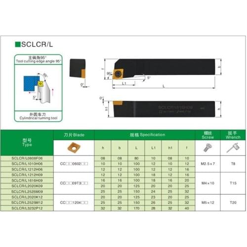 1pc SCLCL2020K09(20x20mm) +1pc CCMT09T304 insert to cut stainless steel and steel, CNC External Turning Tool, left hand type