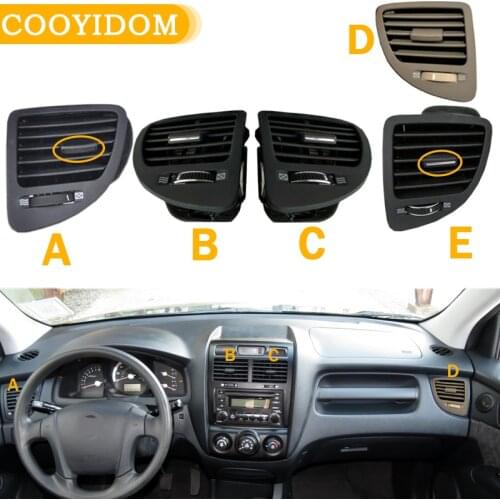 Car part Hengfei Dashboard air conditioning outlet Center console ventilation For Kia Sportage Accessories Car-styling