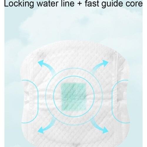 D7YD Breathable Anti-galactorrhea Patch Pad Disposable Nursing Pads for Breastfeeding Ultra Thin Breast Pads for Pregnant