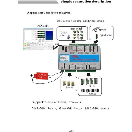 XHC Mach4 motion control card CNC breakout board 2000KHZ 6 Axis usb port