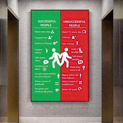 Successful or Not Inspirational Canvas Painting Wall Art Posters Prints Wall Pictures for Living Room Bedroom Home Cuadro Decor