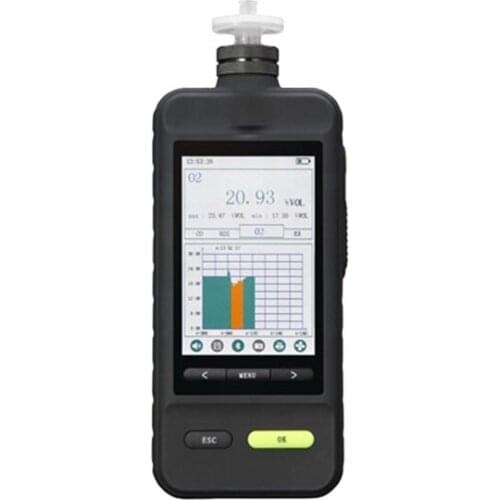 0-200ppm anti-inferference Formaldehyde CH2O gas leak detector ing device gas measurement unit