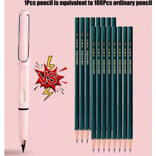 WZWCFO Children's Pencils