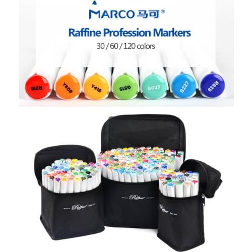 CALAFO Marker Sets