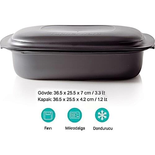 Tupperware Sets Of Kitchen Utensils