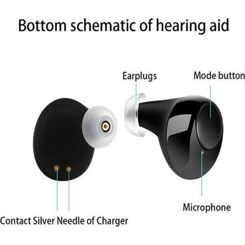 Mini Rechargeable Invisible CIC Hearing Aid Sound Amplifier Adjustable Digital Tone Hearing Aid For The Elderly Hearing Loss