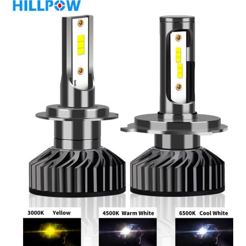 Infitary LED H3 Bulbs (PK22s)