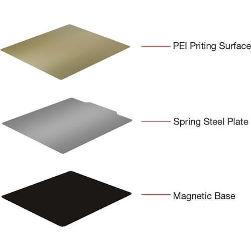 BIQU 3D Printer Parts PEI Flex Magnetic Hot Sticker Spring Steel Sheet 220/235/310mm for B1 and CR10 Series Ender3/5 Series