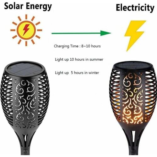 Solar Dynamic Flame Light Outdoor Waterproof Garden Villa Courtyard Landscape Decorative Lawn Light Solar Charging ABS