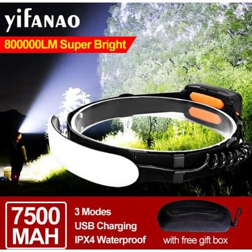 7500mAH 220° 1500LM Headlamp Portable Mini COB LED Headlight With Built-in Battery Flashlight USB Rechargeable Head Lamp Torch