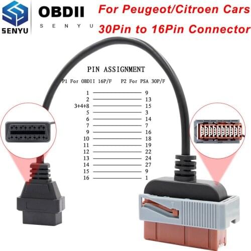For PSA 30 pin Car Extension cable For Peugeot/Citroen OBD 2 OBD2 Connector ODB2 Lexia3 diagbox Car Diagnostic Auto Scanner Tool