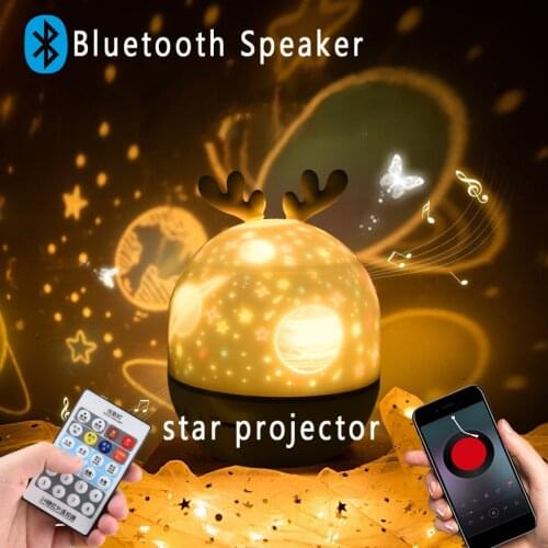 Светодиодные лампы AcooSun China At AliExpress