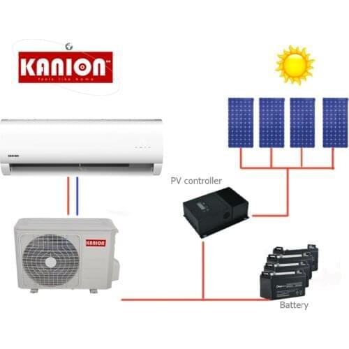 DC48v off-grid cooling&heating 9000BTU 8 solar Panels 100% solar air conditioner
