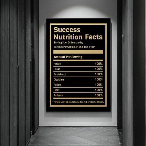 Canvas Poster Wall Art Ingredients For Success Motivational Quote Art Canvas Poster Print Wall Picture for Living Room No Frame