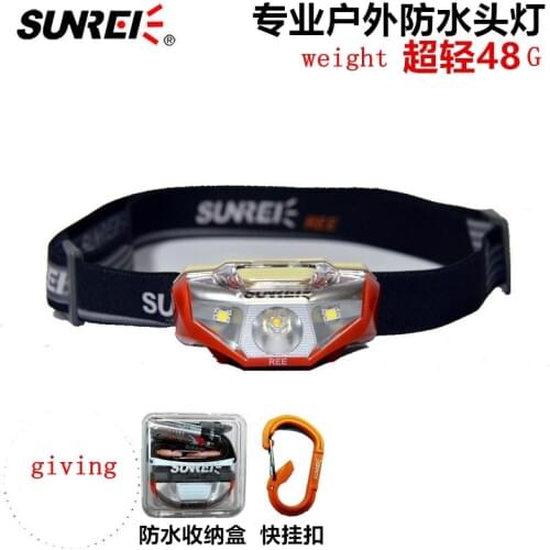 Alocs Headlamps