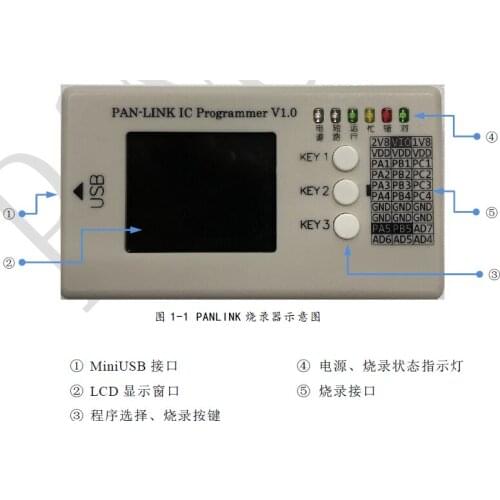 Pan-link Programmer