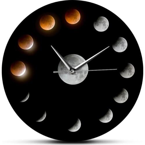 Outer Space Series Of Total Lunar Eclipse Moon Wall Clocks De Pared Home Decoration Phases Super Moon Celestial Wall Watch